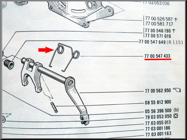 Fourchette d'embrayage à ressort.