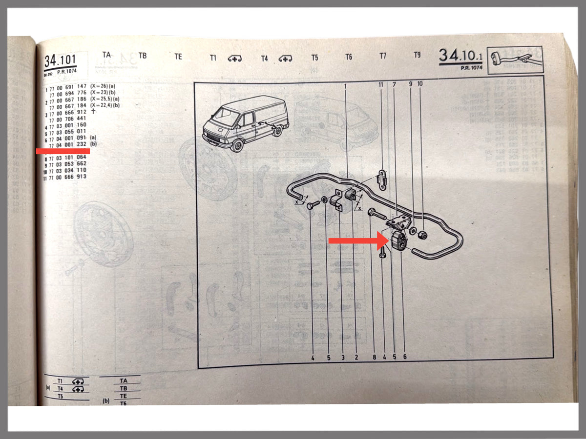 Stabilisatorstangengummi - Renault Trafic - OEM 7704001091