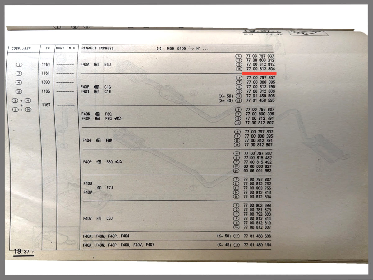 Achterste demper - Renault Express - OEM 7700812804