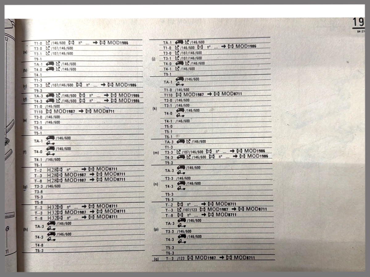 Hinterer Dämpfer – Renault Trafic – OEM 7700704607