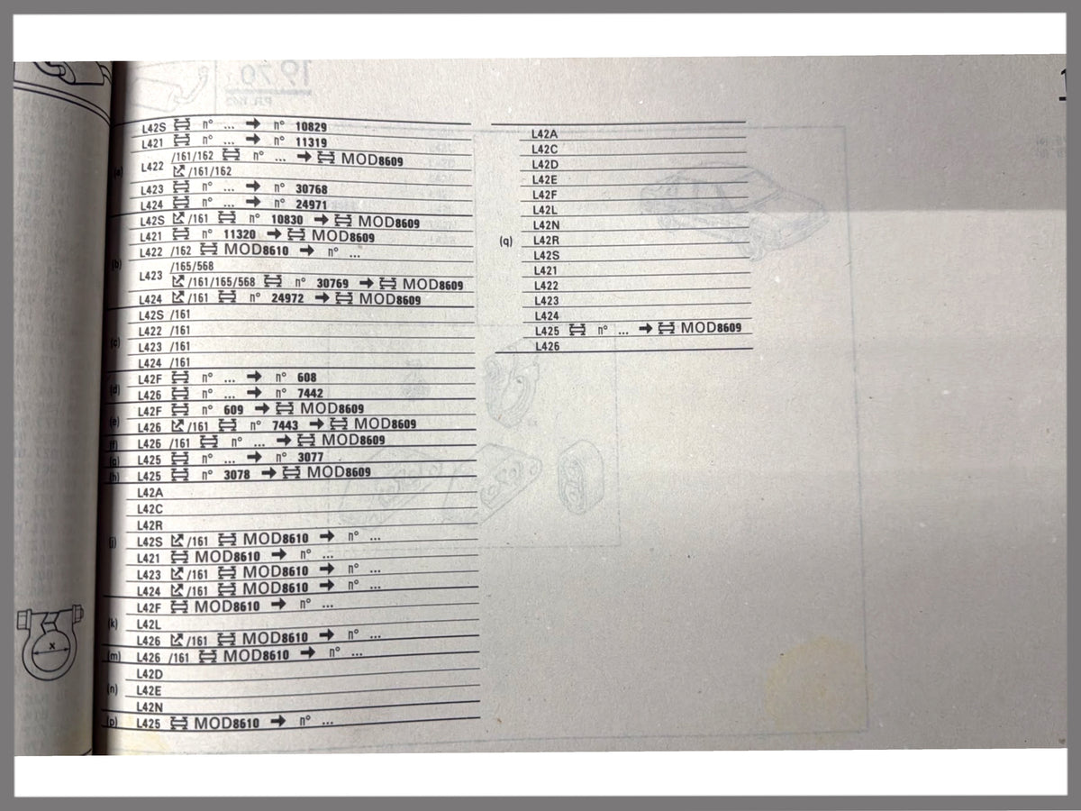 Hinterer Dämpfer – Renault 9 – OEM 7700753454