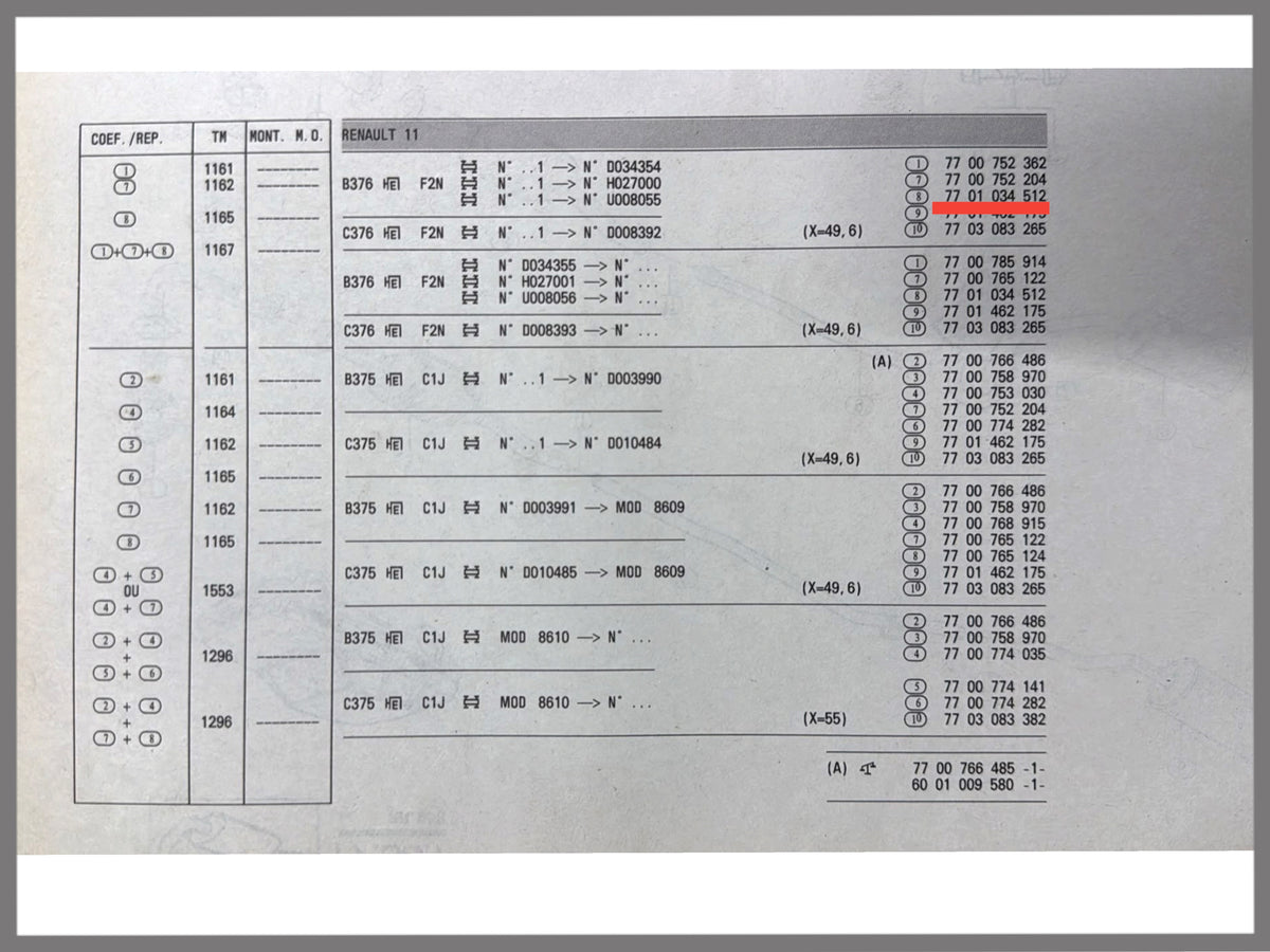 Hinterer Dämpfer – Renault 11 – OEM 7701034512