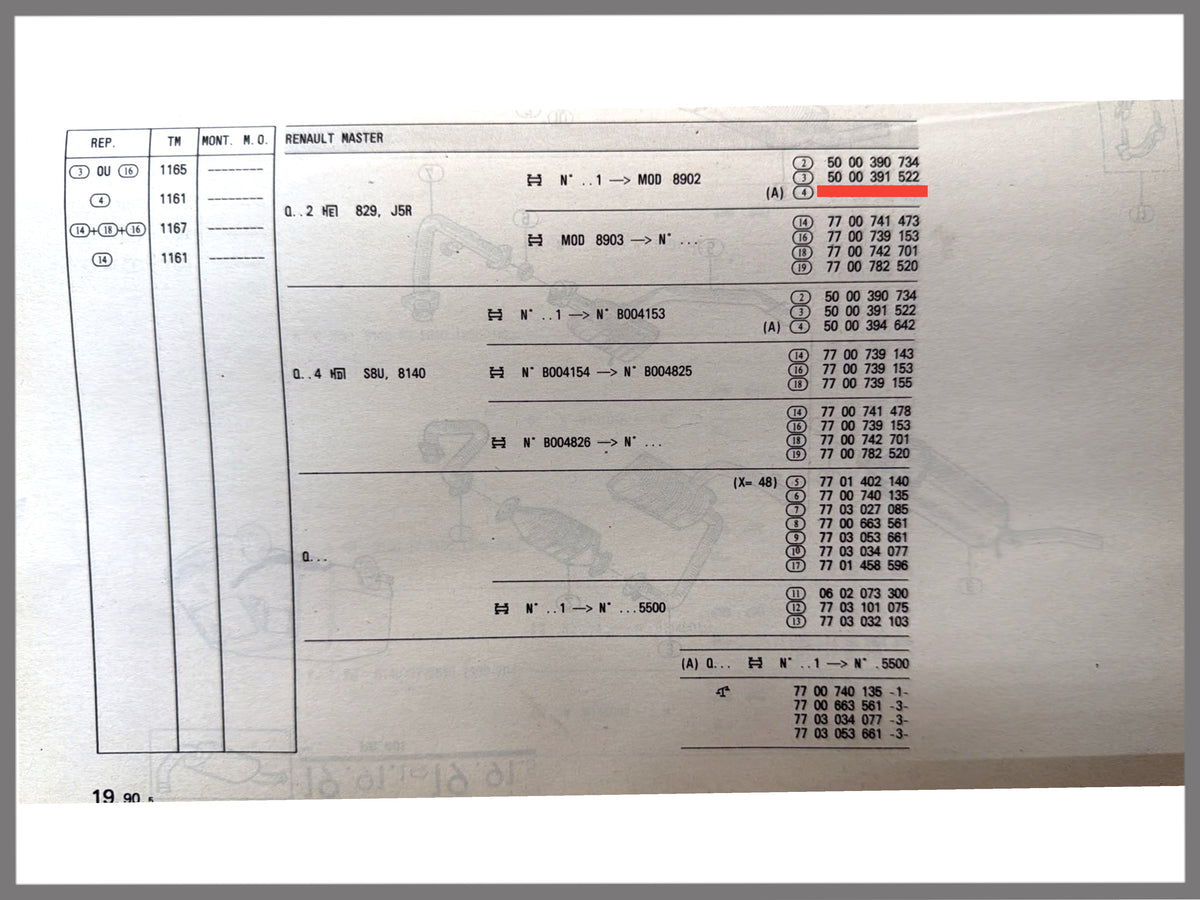 Achterste demper - Renault Master - OEM 5000391522