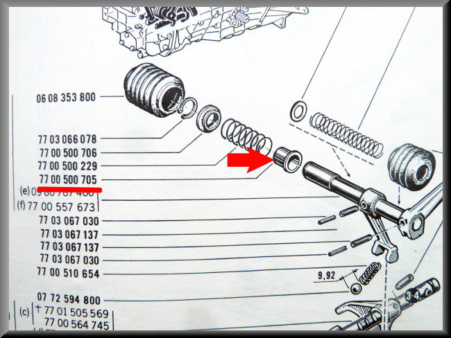 Opsluitbus schakelas veer (4 bak) – Renault 16 – OEM 7700500705