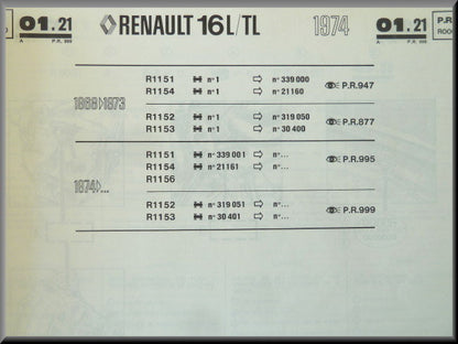 P.R. 999 editie 1 – Renault 16 TL, L