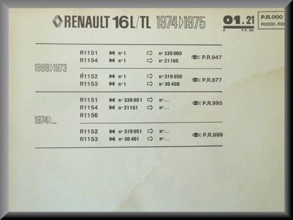 P.R. 999 editie 2 – Renault 16 TL, L