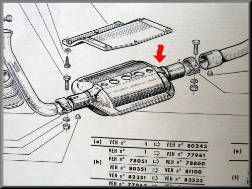 Amortisseur avant – Renault 16 L (1150) – OEM 0821764600