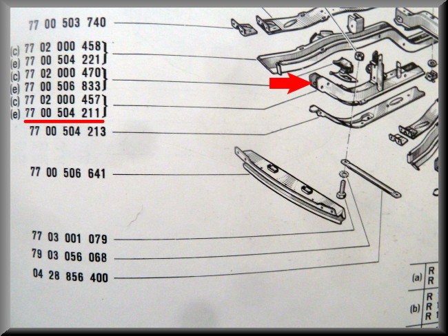 Chassisbalk rechts – Renault 12 – OEM 7700504211