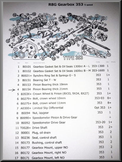 Lager secundaire as (22-5-52-25 mm) NG bak – Renault 12 – OEM 7703090224 / 7703090295