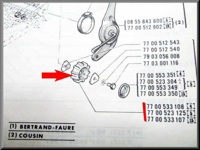 Bouton rotatif accoudoir – Renault 16