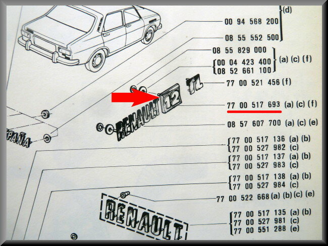 Embleem "12" voorscherm – Renault 12 – OEM 7700517693