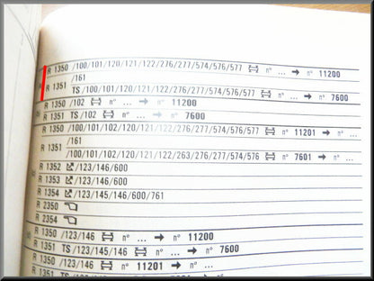 Lichtschakelaar  – Renault 18 – OEM 7701023904 – NOS