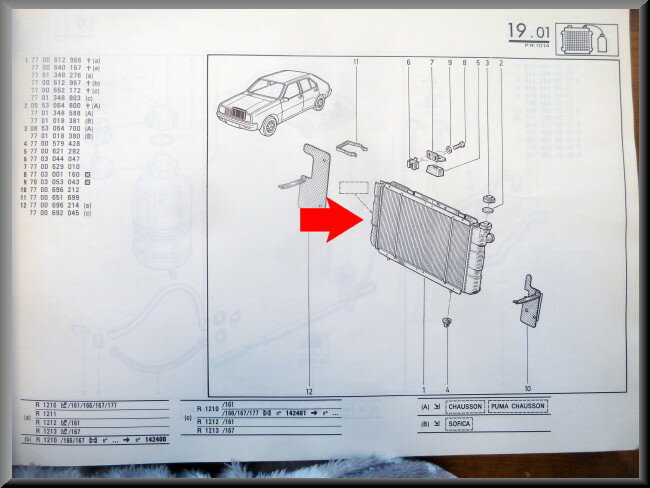 Radiateur  – Renault 14 – OEM 7701348276 – NOS