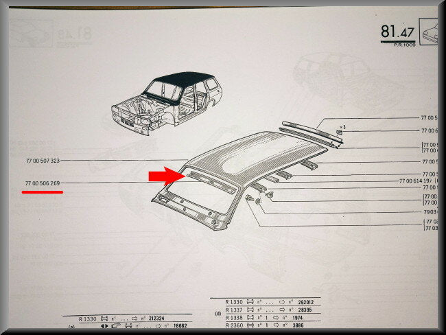 Dwarsbalk voorzijde  – Renault 12 – OEM 7700506269 – NOS