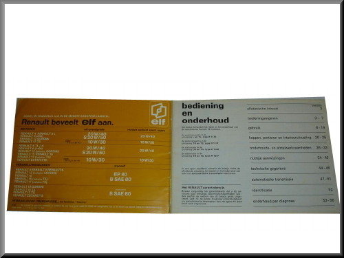 Manuel d'instructions en néerlandais premier type – Renault 12 – OEM 7701437854