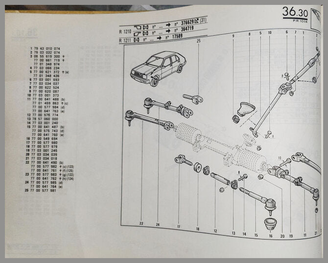 Stuurstang – Renault 14 – OEM 7700641760 – NOS