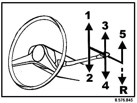 Transparante binnenruit auto sticker met schalkelschema 5 bak – Renault 16 – OEM 8576845