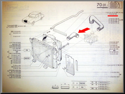 Flexible inférieur de radiateur – Renault 12 – Renault 15 - OEM 7700537799