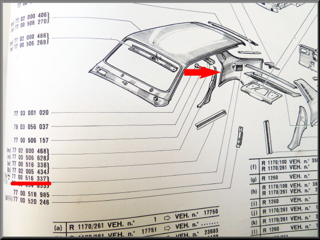 Aile arrière droite – Renault 12 – OEM 7700554833A