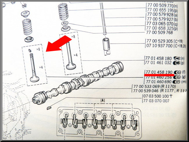 Exhaust valve – Renault 12 – Renault 5 - Renault 10 - OEM 7701458190