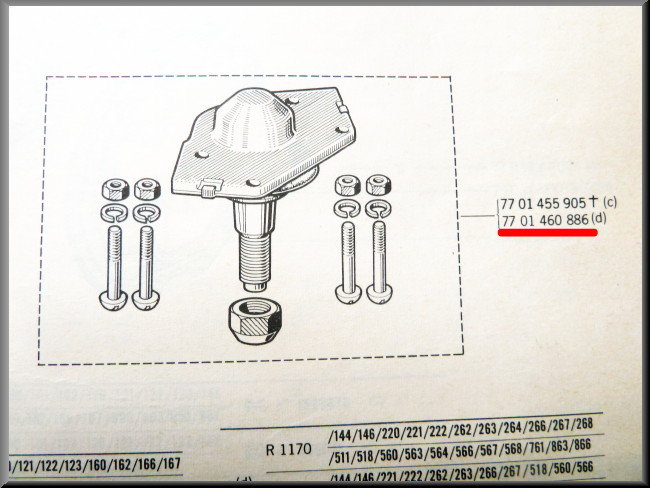 Ball joint lower – Renault 12 – Renault 15 - Renault 17 - Alpine A310 - OEM 7701460886