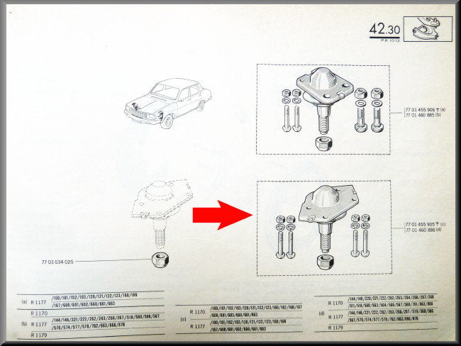 Ball joint lower – Renault 12 – Renault 15 - Renault 17 - Alpine A310 - OEM 7701460886
