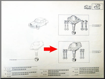 Ball joint lower – Renault 12 – Renault 15 - Renault 17 - Alpine A310 - OEM 7701460886