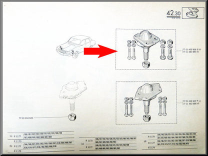 Fuseekogel boven – Renault 12 – Renault 15 - Renault 17 - OEM 7701460885