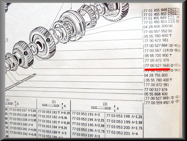 Pignon 3ème vitesse (37 dents) – Renault 12 – Renault 16 - OEM 7700527968