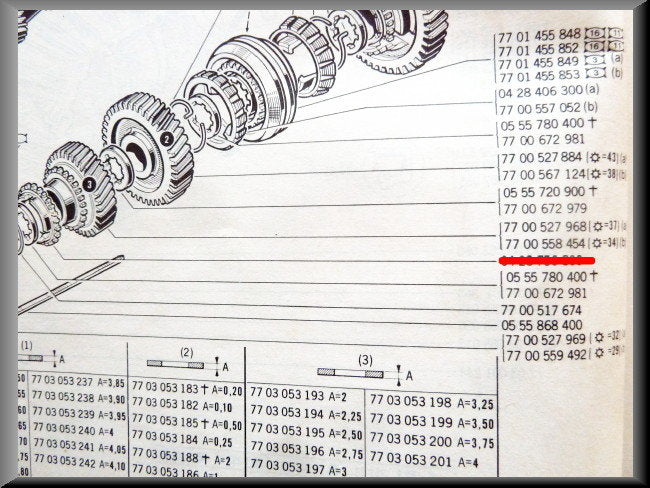 Pignon de 3ème vitesse (34 dents) – Renault 12 – Renault 16 - OEM 7700558454