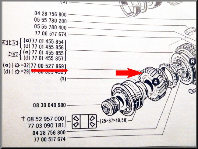 Tandwiel 4e versnelling (32 tanden) – Renault 12 – Renault 16 - OEM 7700527969
