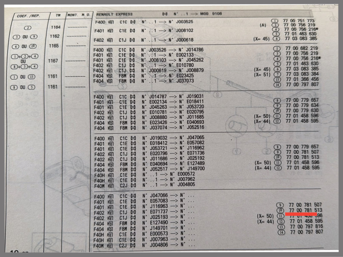 Hinterer Dämpfer – Renault Express – OEM 7700781513