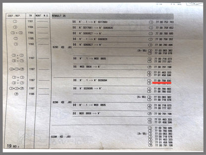 Tuyau d'échappement - Renault 25 -OEM7700758930