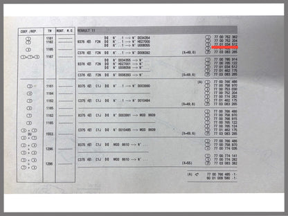 Achterste demper - Renault 11 - OEM 7701034512