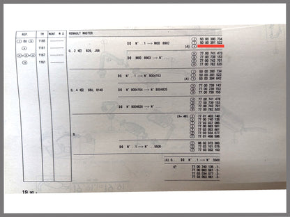 Achterste demper - Renault Master - OEM 5000391522